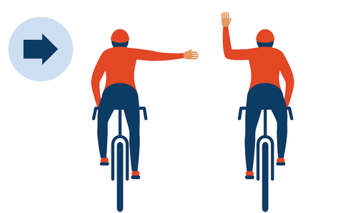 Bicyclist Hand Signal Right Turn